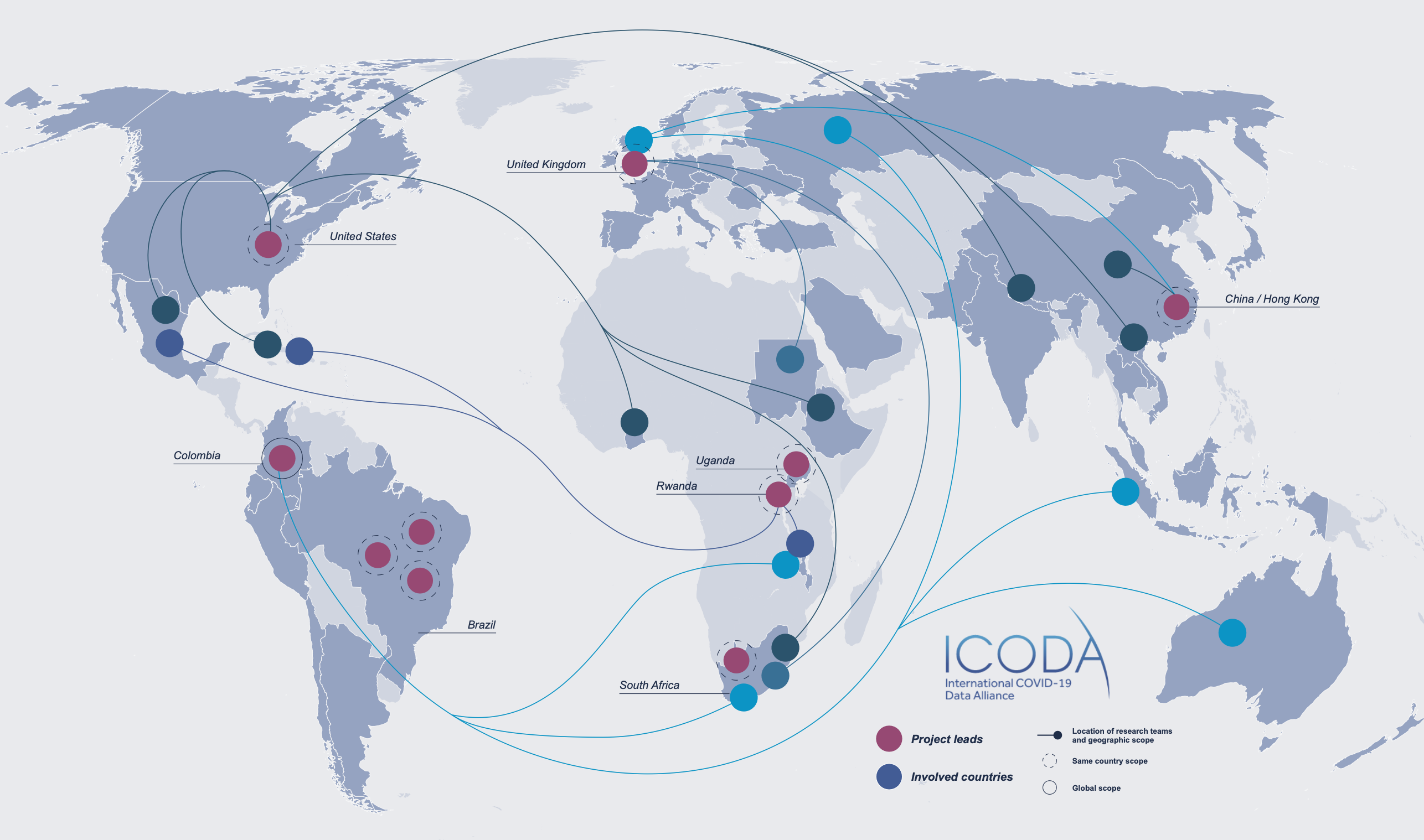 World map showing ICODA projects and connections